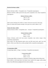 Verslo rizika, verslo rizikos mažinimo galimybės: AB "Stumbras" 5 puslapis