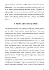 Verslo sėkmė 16 puslapis