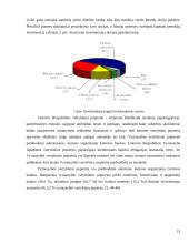 Vertybinių popierių rinka kaip svarbus finansų sistemos elementas 14 puslapis