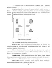 Vertinimo pokalbis. Vadovų ir pavaldinių santykiai 14 puslapis