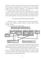 Vidiniai ir išoriniai veiksniai įtakojantys organizacijos valdymą: UAB "Dainava" 8 puslapis