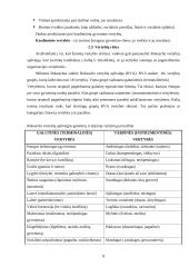 Vidinių įsitikinimų peržiūra ir keitimas siekiant iškeltų tikslų 8 puslapis