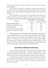 Viešbučio marketingo tyrimas: "Baltpark" 14 puslapis