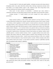 Viešojo administravimo organizacijų ypatybės, vidinė ir išorinė aplinka 12 puslapis