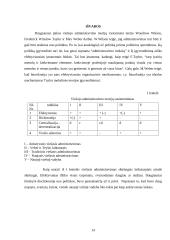 Viešojo administravimo teorijos - raida, panašumai bei skirtumai 14 puslapis