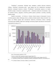 Vilniaus vertybinių popierių rinka 14 puslapis