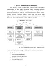 Vyriausybės vaidmuo ir funkcijos ekonomikoje 3 puslapis