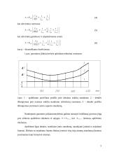 Virpesių įtaka mechaninio apdirbimo tikslumui 5 puslapis