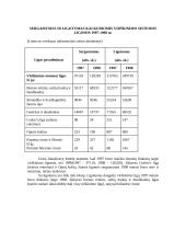 Virškinamojo trakto ligos 17 puslapis