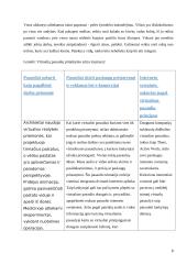 Virtualus pasaulis - nauja kūrybos erdvė 8 puslapis