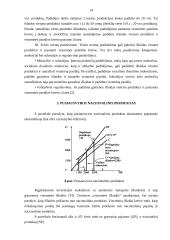 Visuminė paklausa ir pasiūla 13 puslapis