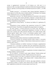 Visuminė paklausa ir pasiūla 15 puslapis