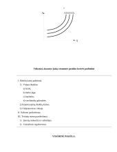 Visuminė pasiūla. Visuminės pasiūlos struktūra 6 puslapis