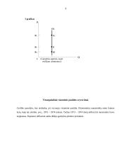 Visuminė pasiūla. Visuminės pasiūlos struktūra 8 puslapis