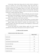 Žalingi įpročiai 5 puslapis