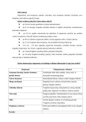 Žalingi įpročiai 9 puslapis