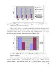 Žiniomis grįstos ekonomikos plėtra Lietuvoje 11 puslapis