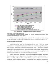Žiniomis grįstos ekonomikos plėtra Lietuvoje 14 puslapis