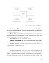 Žinių vadyba ir inovacijos, mokymasis 15 puslapis