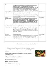 Žmogaus organizmas. Gydymas vaistažolėmis 12 puslapis