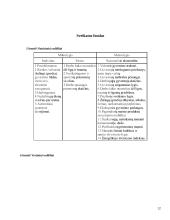 Žmogiškasis kapitalas 12 puslapis