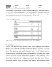 Žmogiškasis kapitalas 9 puslapis