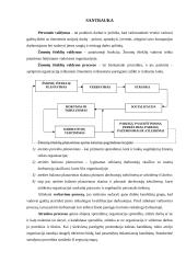 Žmonių išteklių arba personalo valdymo svarba 12 puslapis