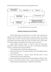 Žmonių išteklių arba personalo valdymo svarba 5 puslapis