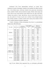 Žuvininkystės politika 7 puslapis
