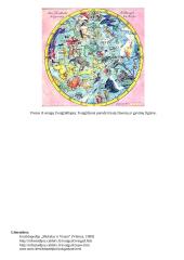 Žvaigždės ir žvaigždynai 14 puslapis