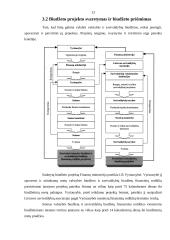 Lietuvos Respublikos (LR) biudžeto sistemos reforma 13 puslapis