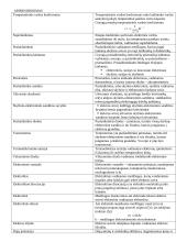 Elektros srovė įvairiose terpėse 6 puslapis