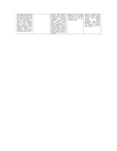 Filosofijos mokslo pradmenys 2 puslapis