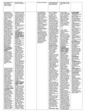 Geras pasiruošimas makroekonomikos egzaminui 2 puslapis