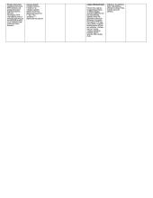 Geras pasiruošimas makroekonomikos egzaminui 3 puslapis