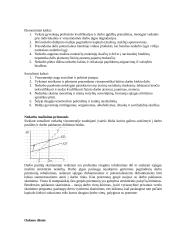 Makroekonomika - viskas apie nedarbą 3 puslapis