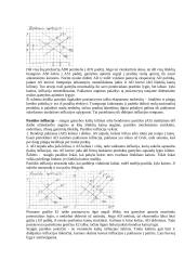 Makroekonomika - viskas apie nedarbą 6 puslapis