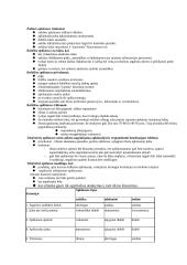 Marketingas tyrimas 10 puslapis