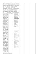 Automobiliai ir traktoriai 2 puslapis