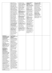 Organizacijų darnaus vystymo planavimo ir valdymo sistemos 2 puslapis