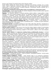Patologinės fiziologijos medžiaga atsiskaitymui 12 puslapis