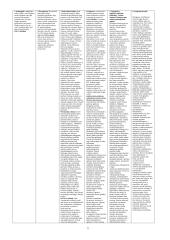 Pedagogikos pagrindai