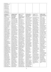 Pedagogikos pagrindai 4 puslapis