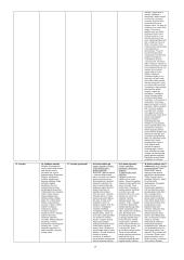 Pedagogikos pagrindai 7 puslapis