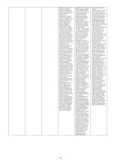 Pedagogikos pagrindai 8 puslapis