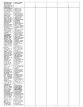 Teisės pradmenų teorija 7 puslapis