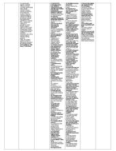 Teisės pradmenų teorija 10 puslapis