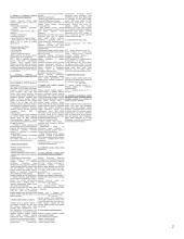 Verslo plano teorinė medžiaga 2 puslapis