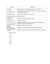 Fiskalinė politika 3 puslapis