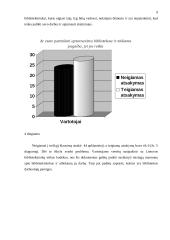 Bendravimas bibliotekose 9 puslapis